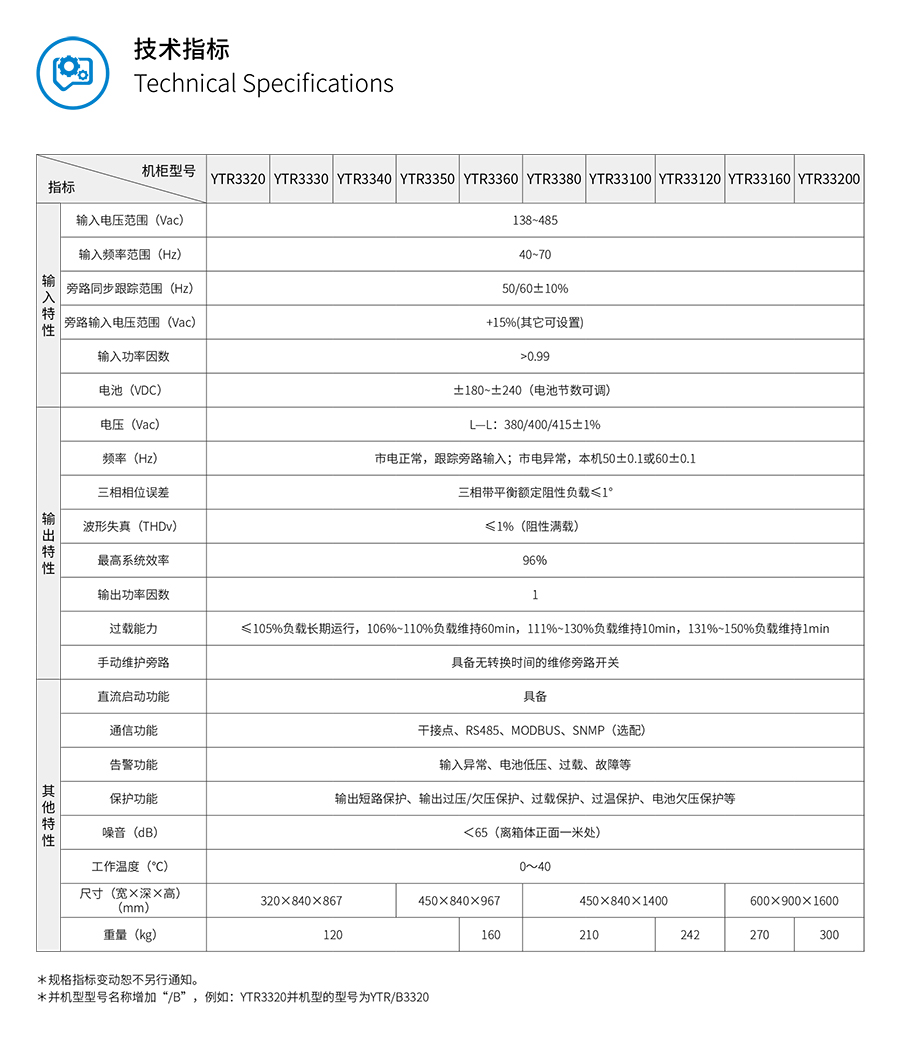ag凯发UPS YTR33系列（20--200KVA）立式(图5)