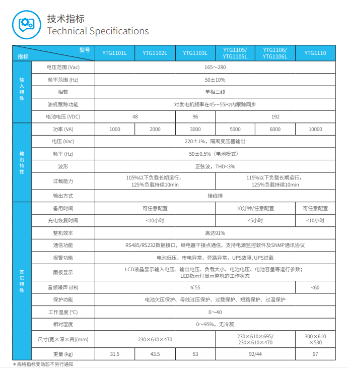 ag凯发ups电源YTG系列1-10kVA(图3)
