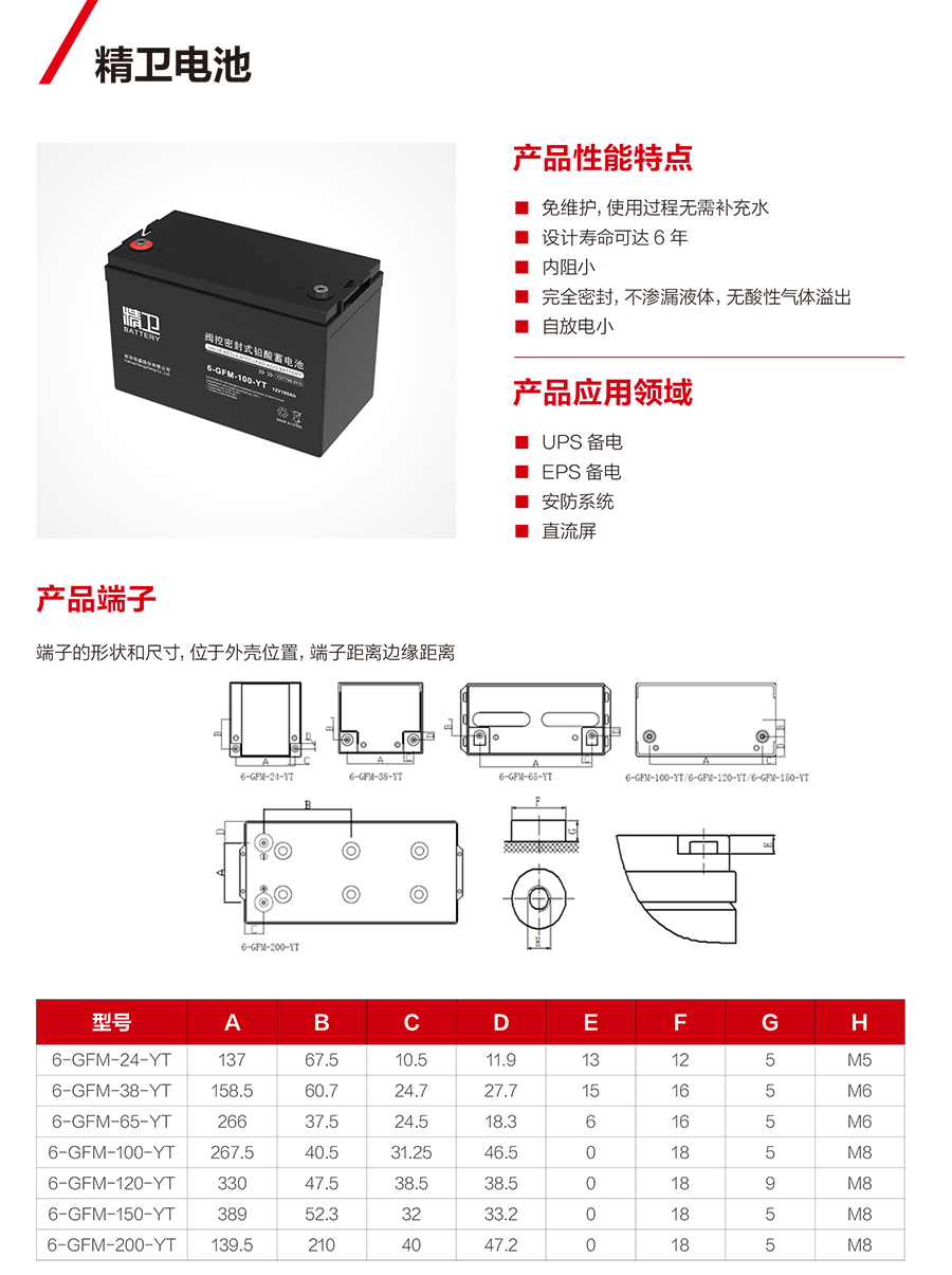 ag凯发蓄电池12V（精卫系列）(图1)